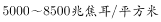 QQDƬ20230407150410.png